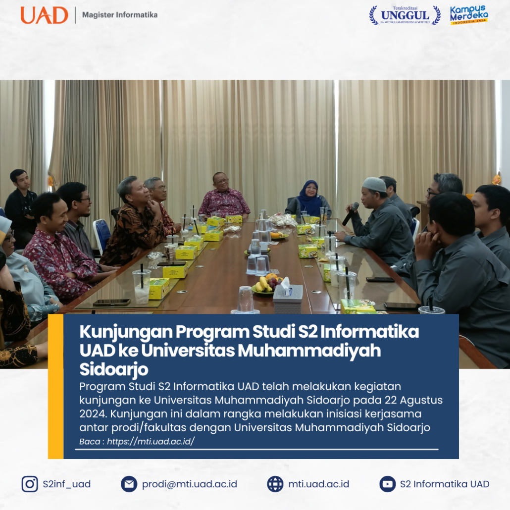Kunjungan Program Studi S2 Informatika UAD ke Universitas Muhammadiyah ...